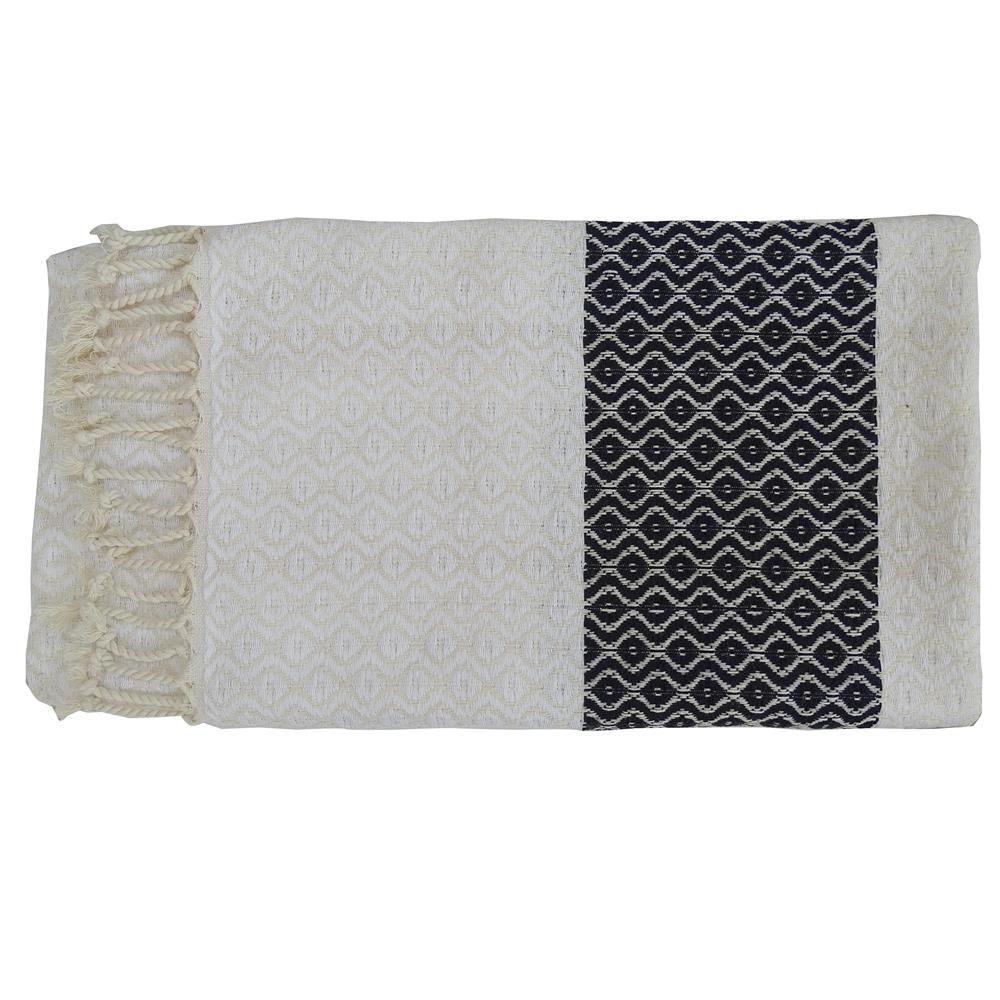 Ayd Tekstil- Best Towel and Bathrobe Manufacturer
