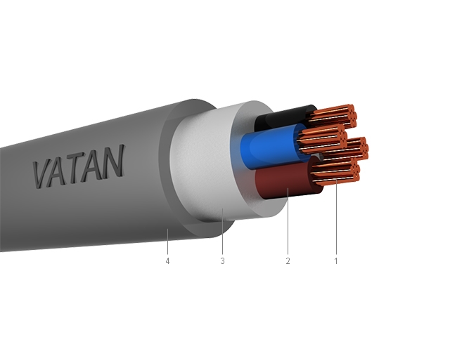 Vatan Kablo- Superior Electrical Cable Manufacturer