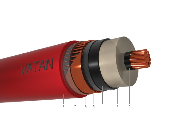 Vatan Kablo- Superior Electrical Cable Manufacturer